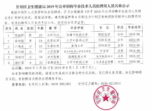 张掖最新招聘动态，正常班职位等你来，共创美好未来！