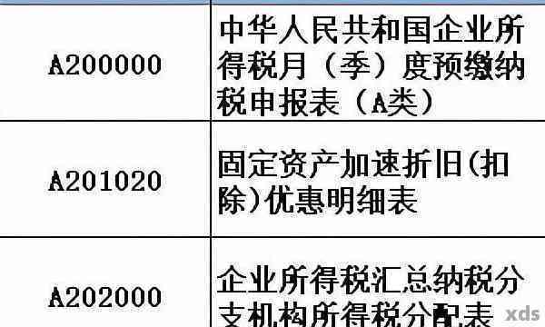 最新报税日期，意义、影响与应对策略