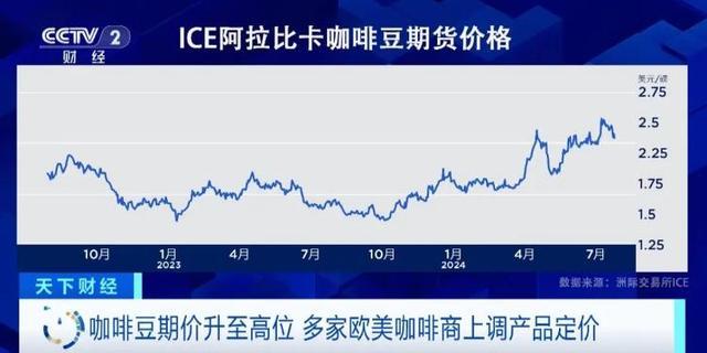 2024年12月15日