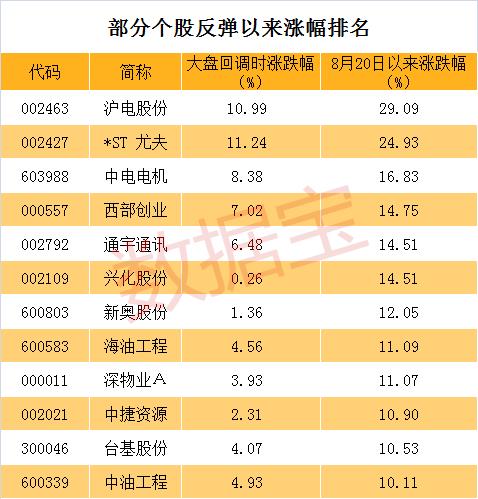 ST兴化最新消息全面解读与分析