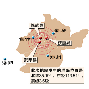 洛阳地震最新动态，全面解析与深度关注