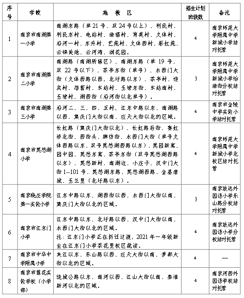 太钢职工内退政策最新解析