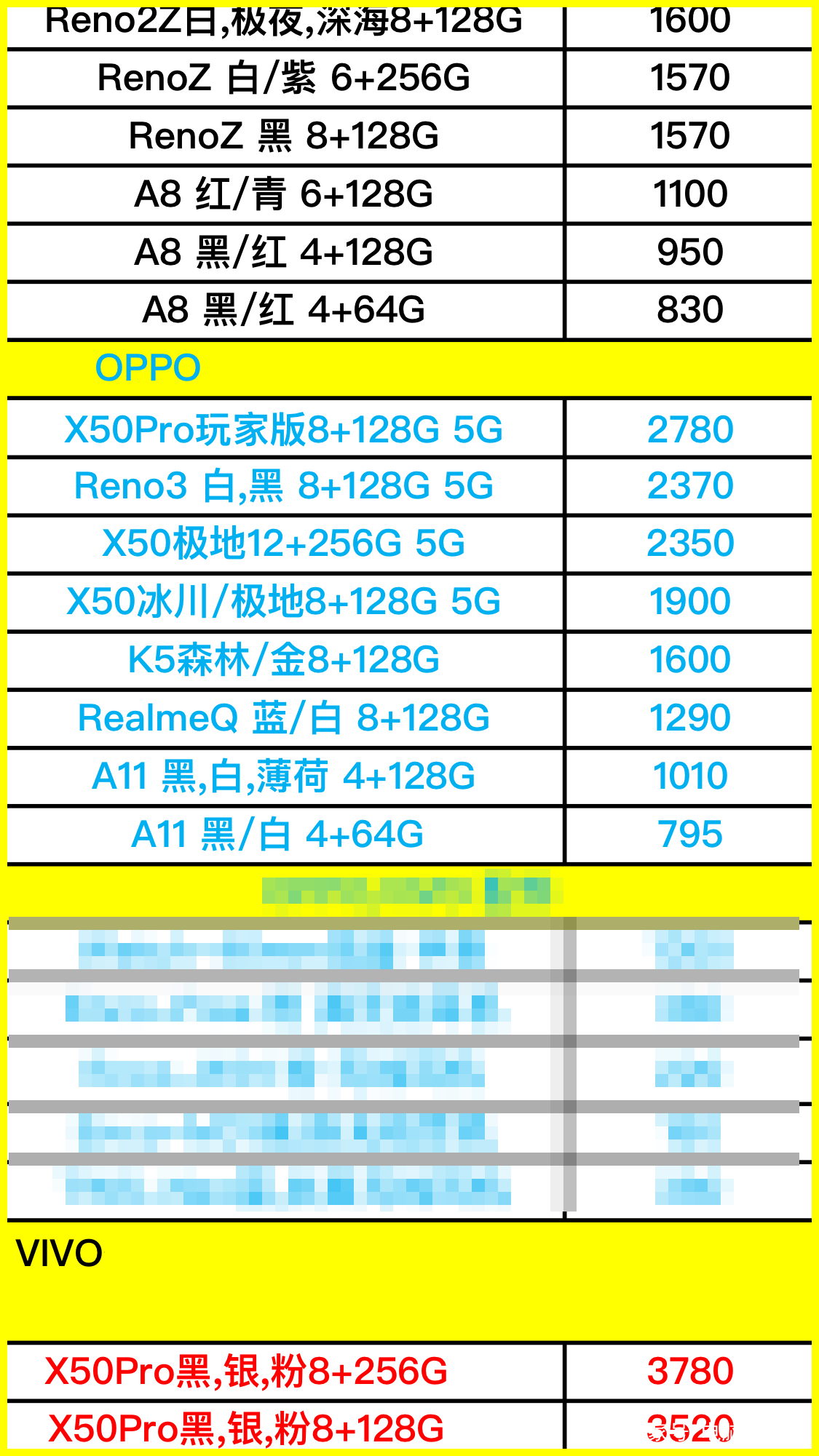 OV手机最新报价汇总