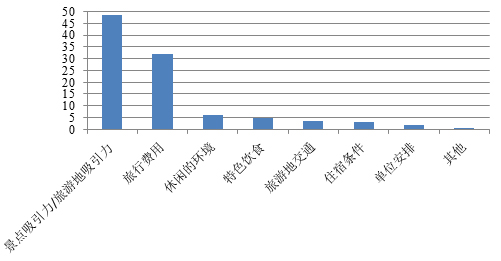 新澳天天开奖资料大全旅游攻略,全面分析数据执行_BT92.314