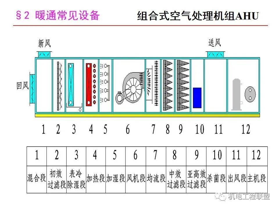 广东八二站82953ccm,经典说明解析_Q66.279