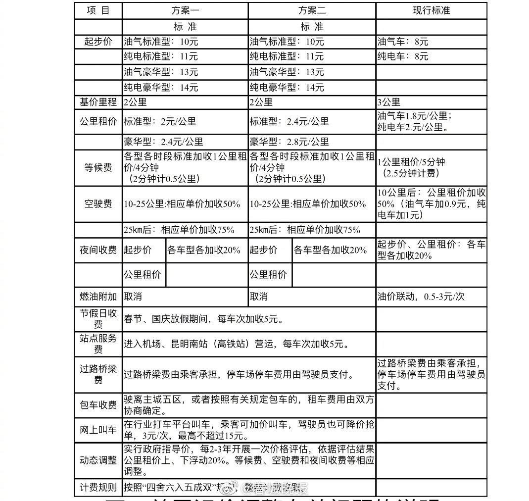 新澳门期期准精准,调整方案执行细节_C版45.763