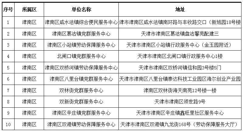 2024年澳门特马今晚,系统化评估说明_基础版14.543