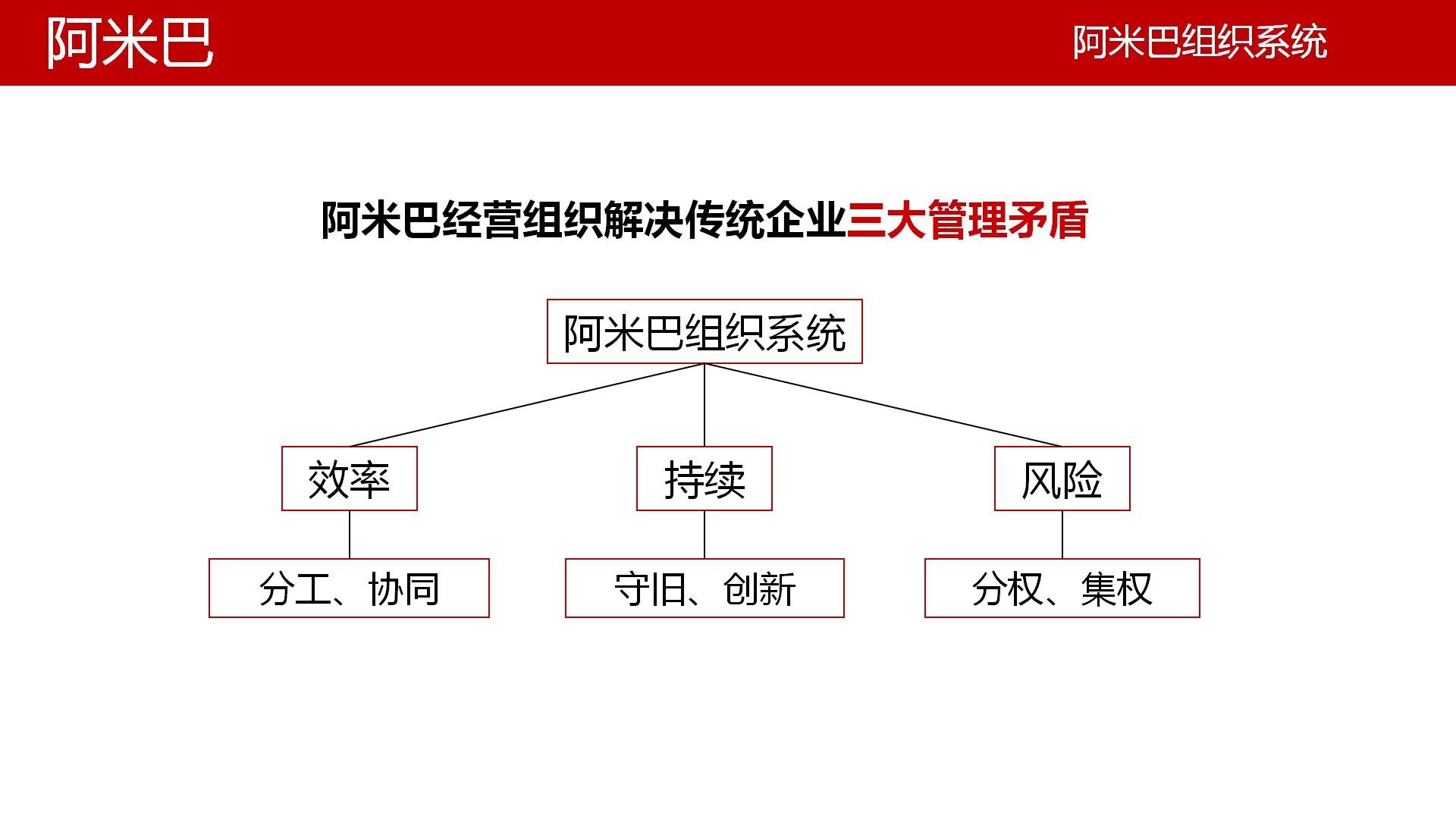 2024澳门马今晚开奖记录,整体规划执行讲解_桌面款85.603