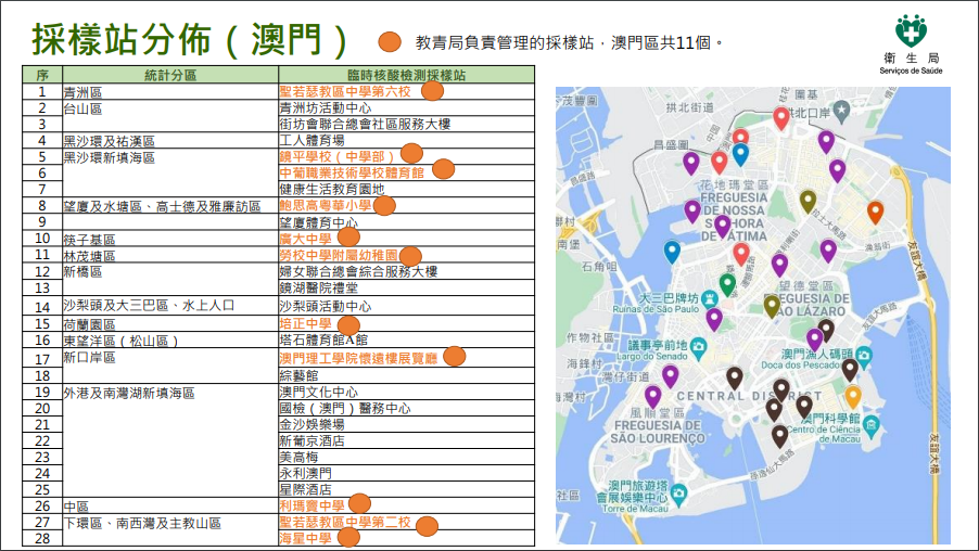 最精准澳门内部资料,快速落实响应方案_Galaxy37.712