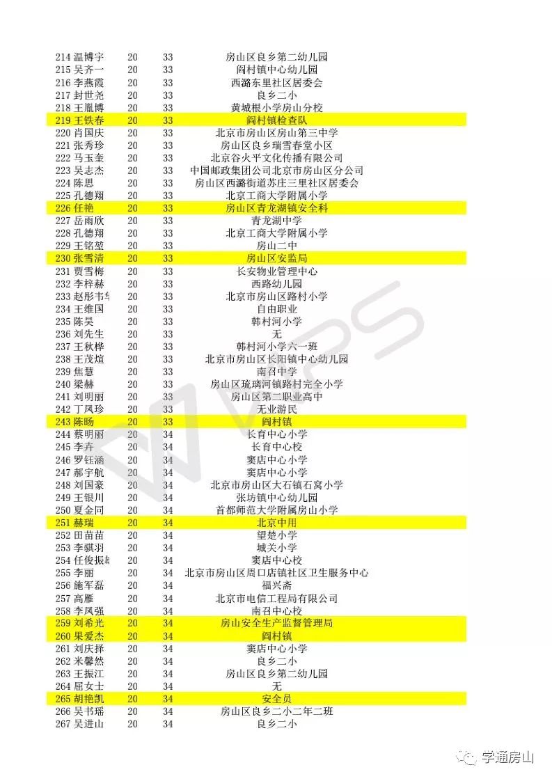 2024新奥正版资料免费,最新热门解答落实_SE版72.849