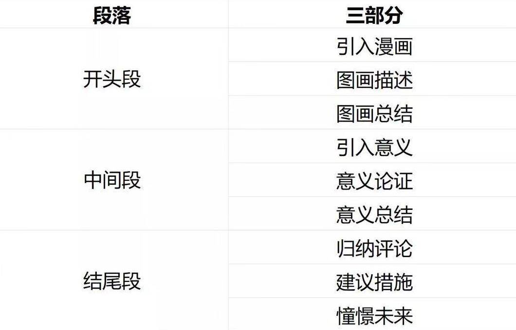 新奥天天免费资料单双,连贯性方法评估_微型版80.526