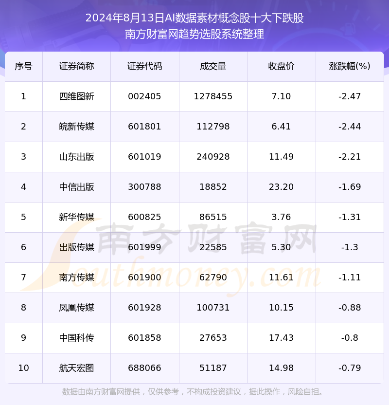 2024年正版资料大全,实地计划设计验证_限定版25.699