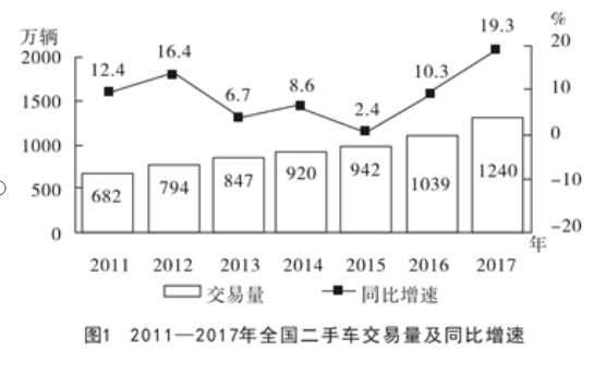 2024新澳免费资料大全penbao136,可靠解答解释定义_经典款57.695