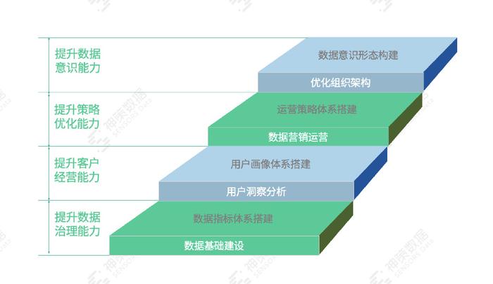 新澳门最精准正最精准龙门,深入数据执行计划_手游版69.68