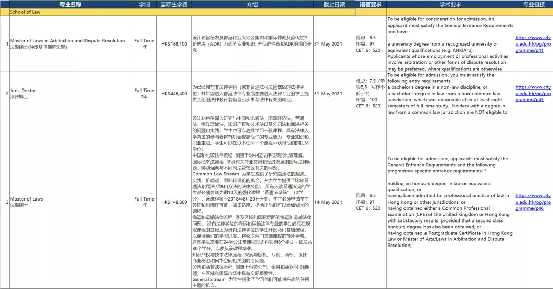 幻影追踪 第2页