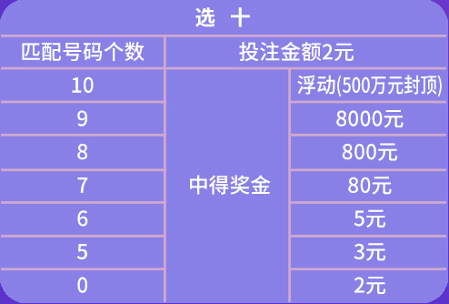 2024年天天彩免费资料大全,国产化作答解释定义_Galaxy42.398