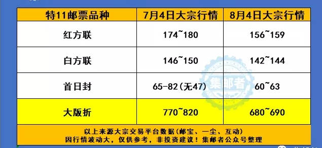 2024澳门特马今晚开奖93,稳定评估计划方案_战略版36.766