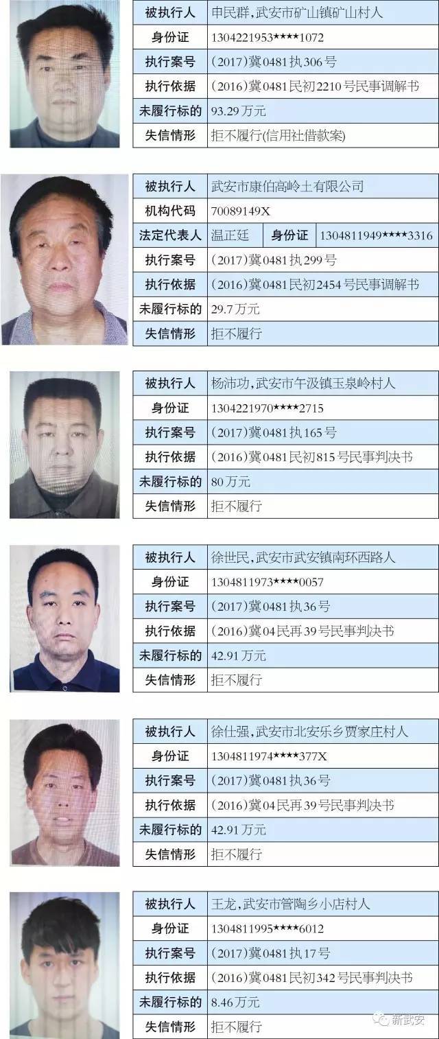 沙河老赖名单最新公布