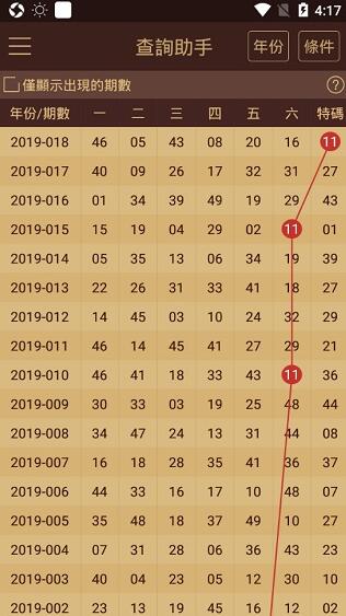 新澳门资料免费精准,安全设计策略解析_XP98.818