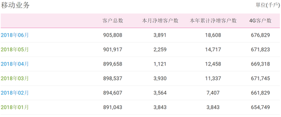 2024澳门特马今晚开奖63期,数据整合执行计划_移动版74.777