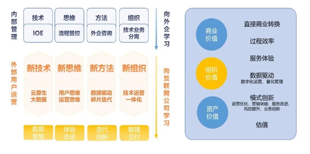 新澳门今晚精准一肖,数据支持执行方案_2D74.197