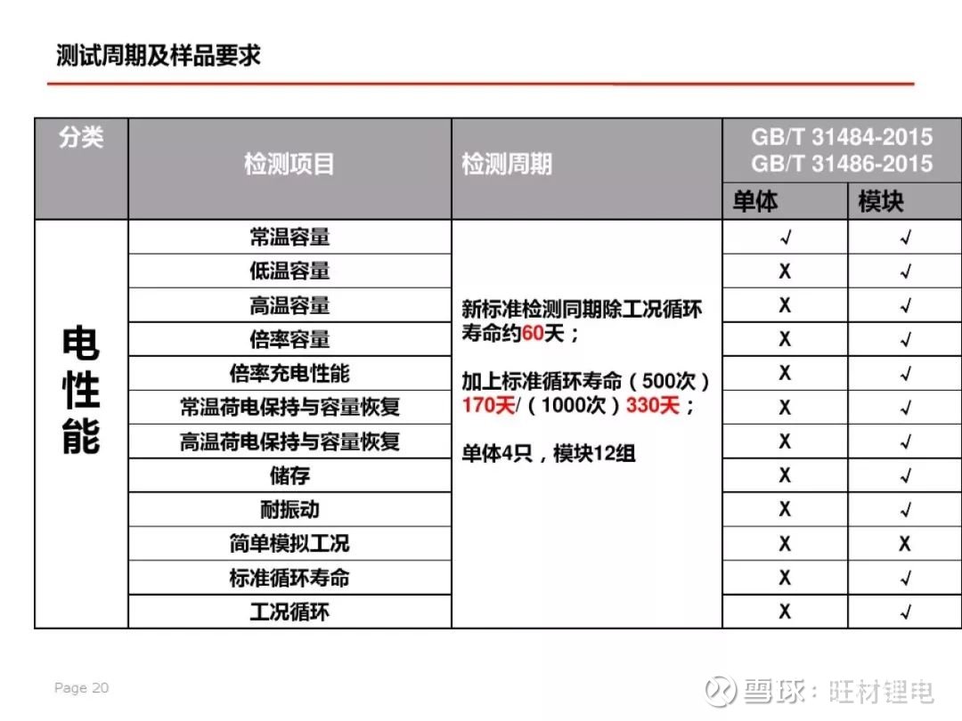 2024新澳精准免费资料,安全性策略解析_限量款70.265