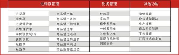 管家婆一肖一码最准资料公开,现状解答解释落实_DP86.320