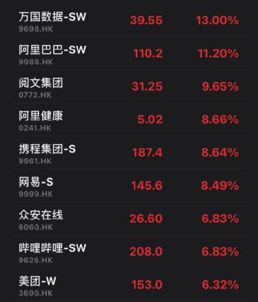 2024正版新奥管家婆香港,科技成语分析落实_限量版29.27