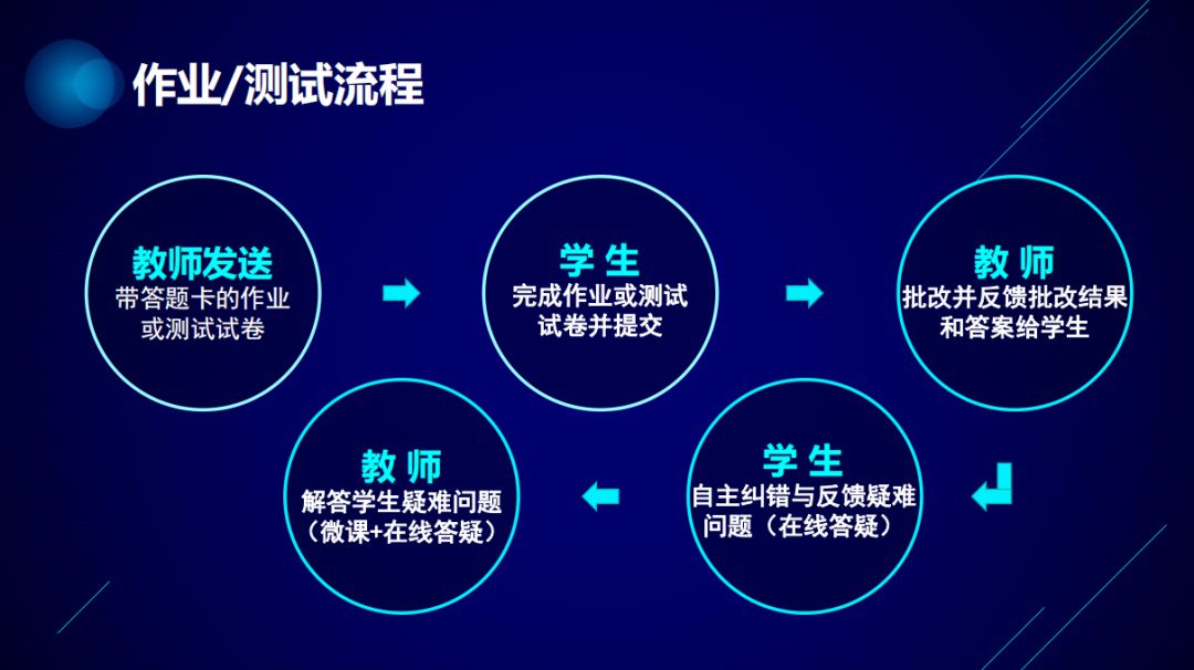 一码一肖一特一中,动态调整策略执行_set51.81