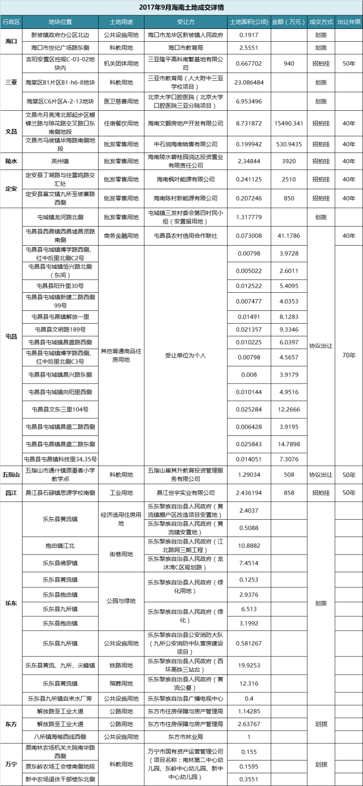 新奥长期免费资料大全,完整机制评估_限定版14.960