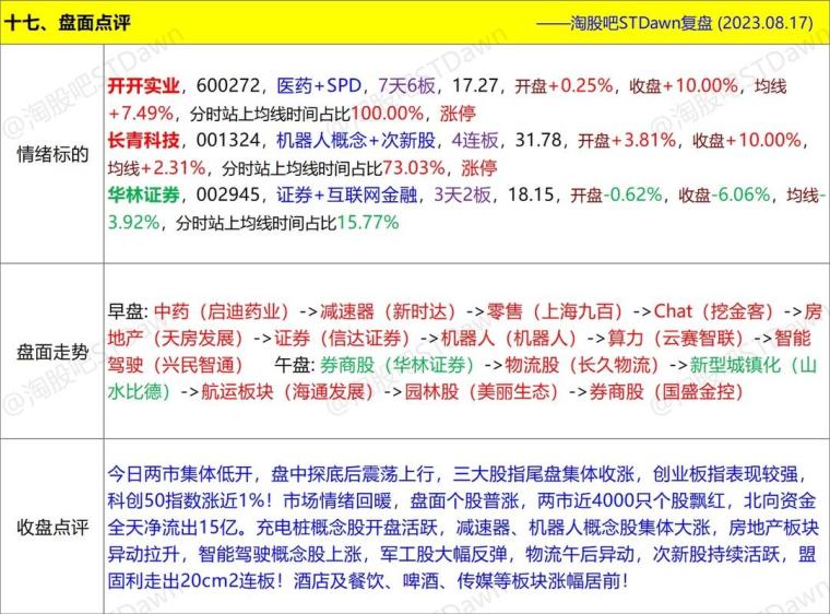 新澳门天夭好彩免费大全新闻,专业数据解释定义_MP93.317