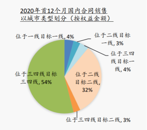 新澳门今晚精准一肖｜数据解释说明规划