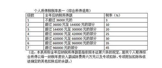 新澳门免费全年资料查询,快速解答计划设计_Premium35.170