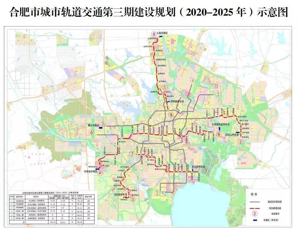 无锡地铁未来规划展望，七条线路全新布局