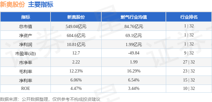 新奥门开奖记录,实际解析数据_MT87.620