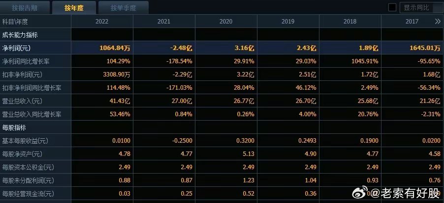 2024年新澳开奖结果公布,实地考察分析数据_Prestige92.20.91