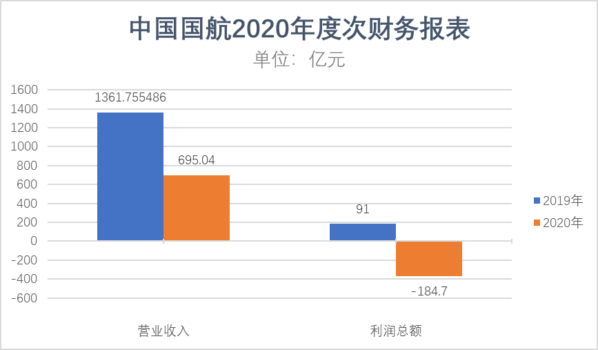 香港6合开奖结果+开奖记录直播,理论分析解析说明_3DM83.158