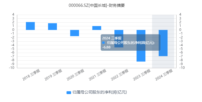 新澳龙门龙门资料大全,最新分析解释定义_tool27.88