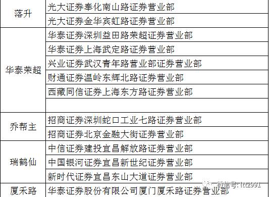 2024澳门免费最精准龙门,准确资料解释落实_HD48.32.12