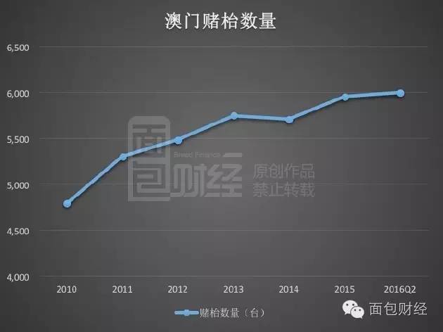 新澳门一码一码100准确,收益成语分析落实_Surface80.641