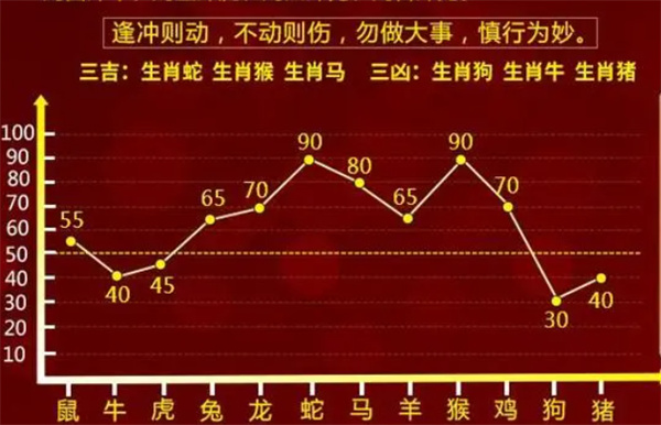 一肖一码100-准资料,最佳精选解析说明_Console83.74