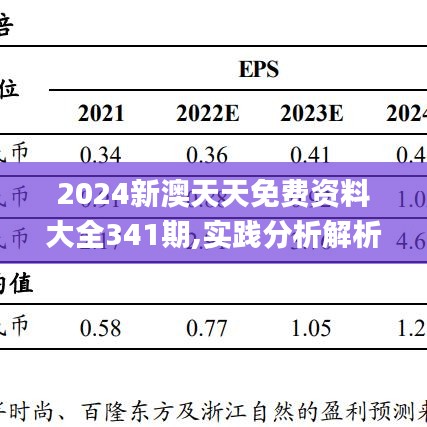 2024新澳天天彩资料免费提供,可靠策略分析_mShop36.174