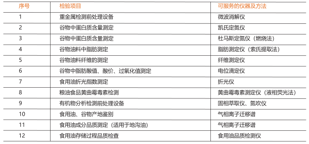 最准一肖100%最准的资料,创新计划分析_DX版50.643