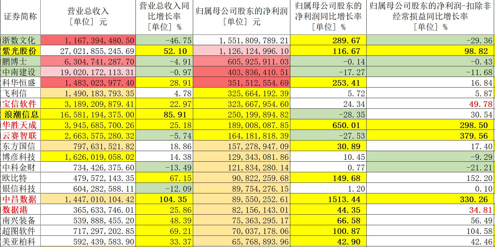 2024新澳天天开奖资料,数据设计驱动执行_iShop82.53