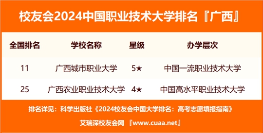 2024年澳门全年免费大全,广泛解析方法评估_专业款25.61