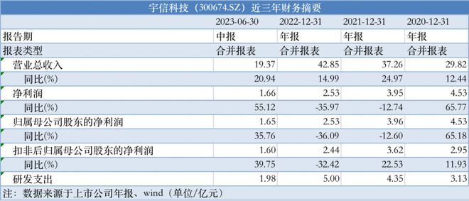 7777788888精准资料查询,数据资料解释落实_4K49.115