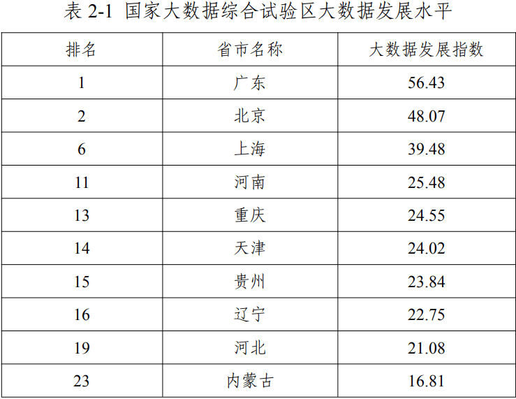 澳门开奖结果+开奖记录表013,实地评估数据策略_至尊版86.222