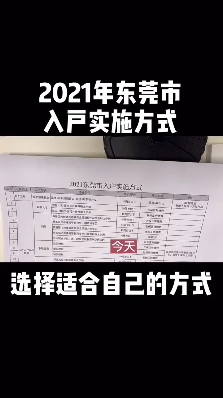 新澳2024今晚开奖资料四不像,决策资料解释落实_Harmony款18.746