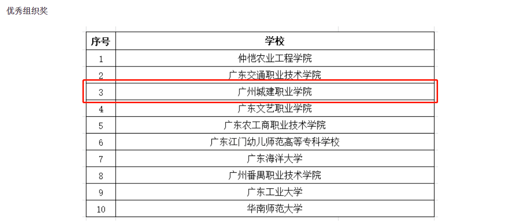 新奥门资料大全正版资料2024年免费下载,快速设计问题计划_娱乐版305.210