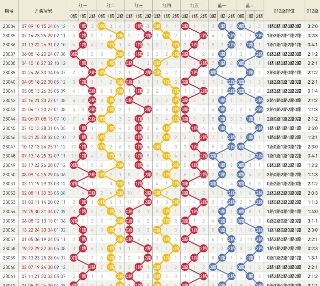 2024年新奥门天天开彩,快捷问题计划设计_挑战版46.783